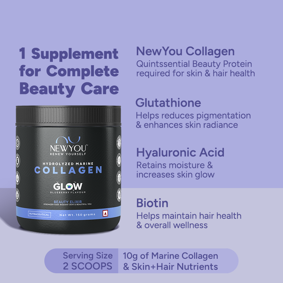 NewYou Collagen - Glow