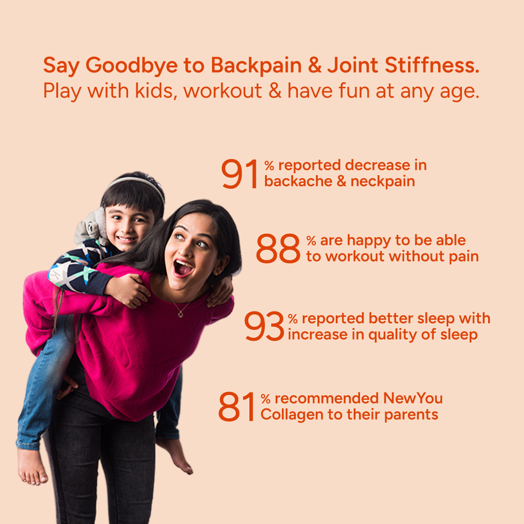 NewYou Collagen - Active