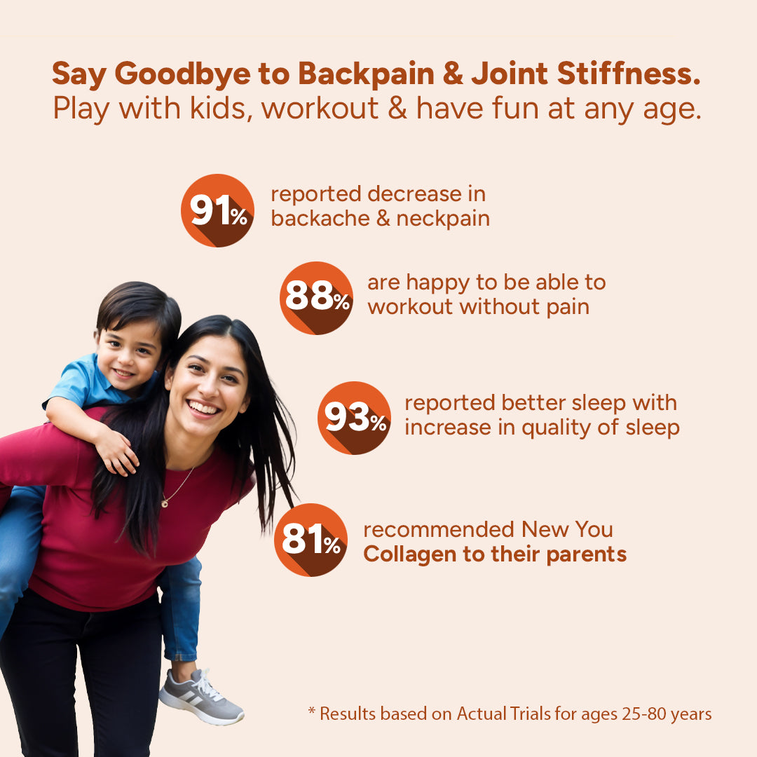 Active Collagen (Travel Pack - 1 Month Supply) for Bones & Joints