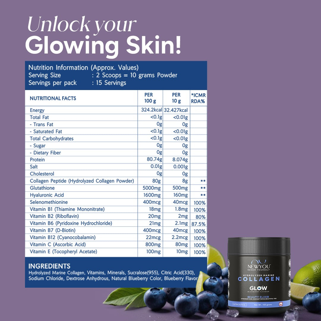 NewYou Collagen - Glow