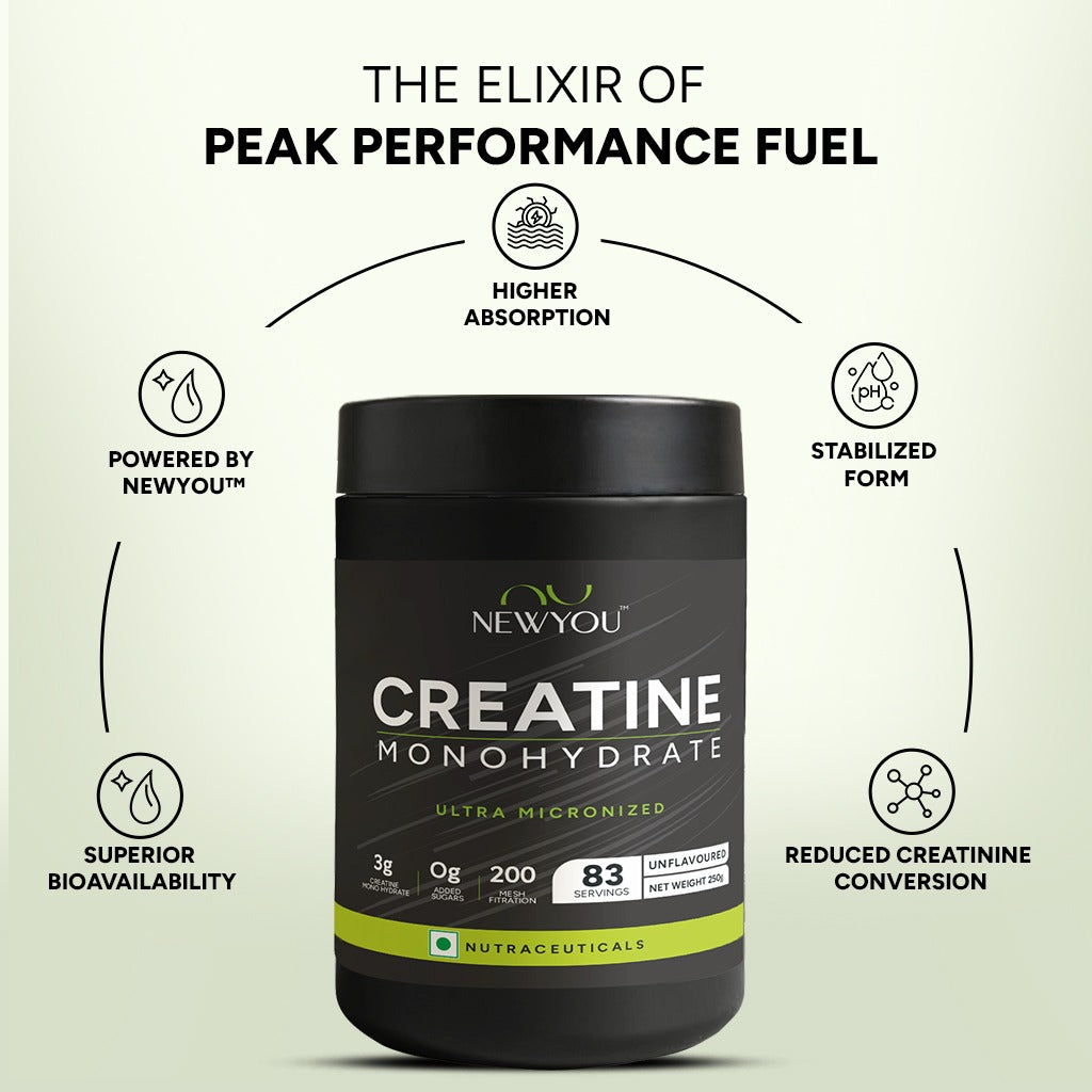 Creatine Monohydrate Unflavoured 250 grams - 83 servings