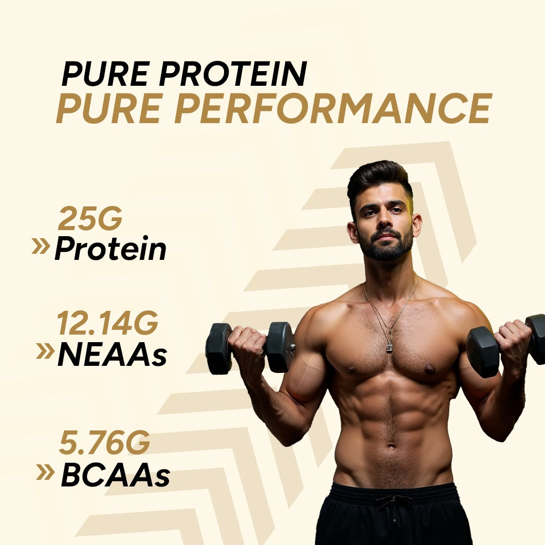 100% Whey Protein (Isolate + Concentrate) (Super Chocolate)- NewYou™