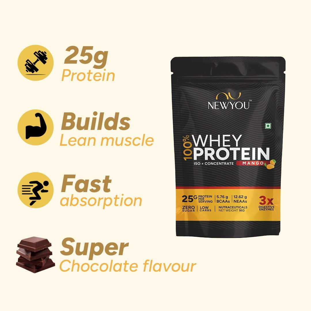 NewYou Whey Protein Blend - 25G of Premium Protein for Muscle Gain & Recovery