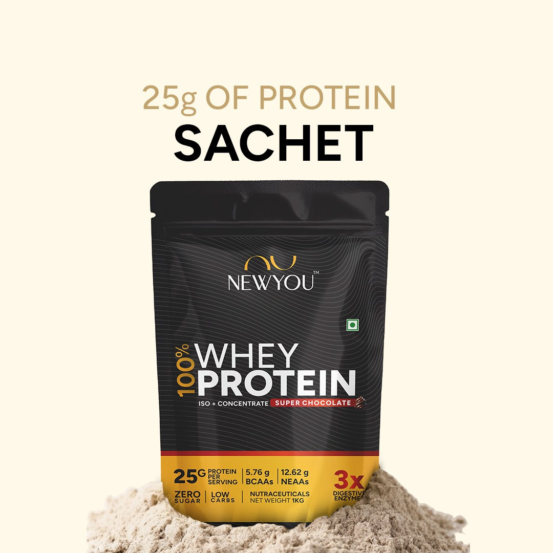NewYou Whey Protein Blend - 25G of Premium Protein for Muscle Gain & Recovery (Chocolate)