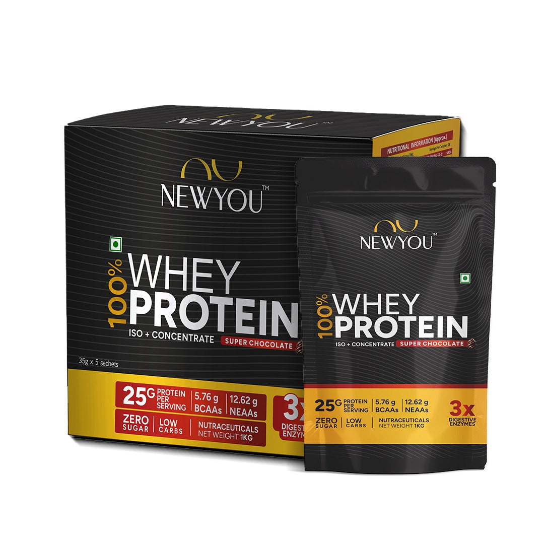 NewYou Whey Protein Blend - 25G of Premium Protein for Muscle Gain & Recovery (Chocolate)